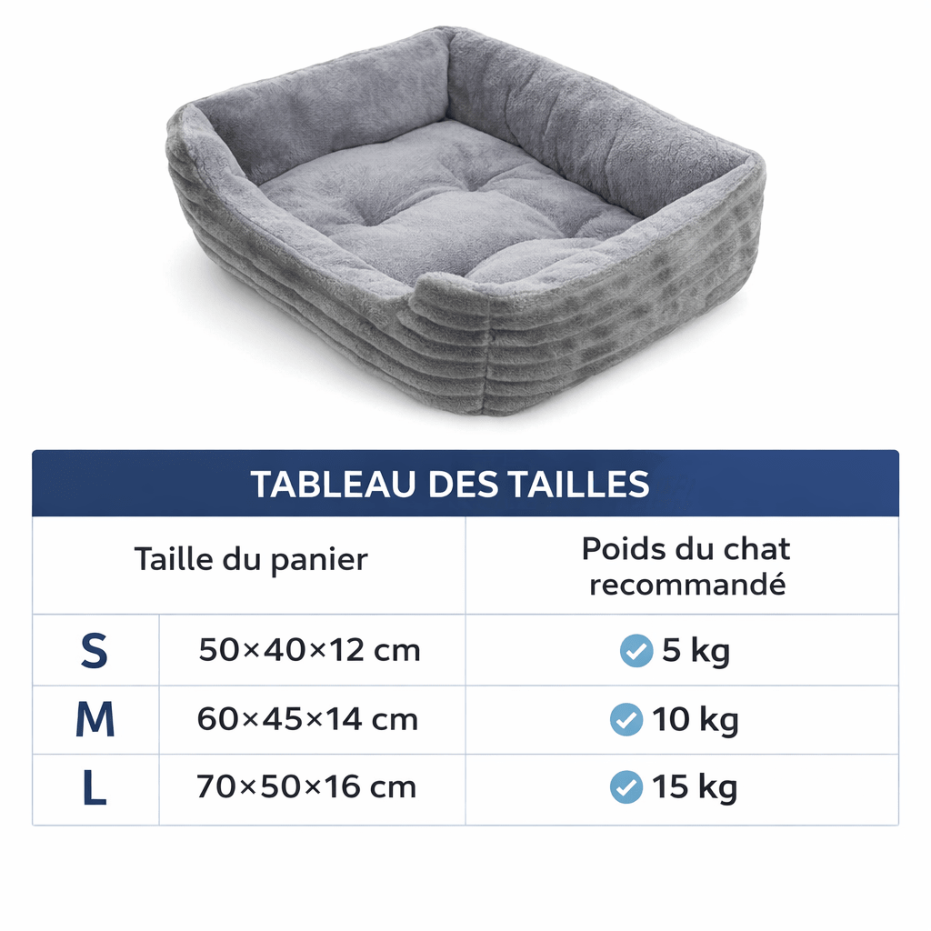 panier pour chat tableau des tailles s m l poids recommandé