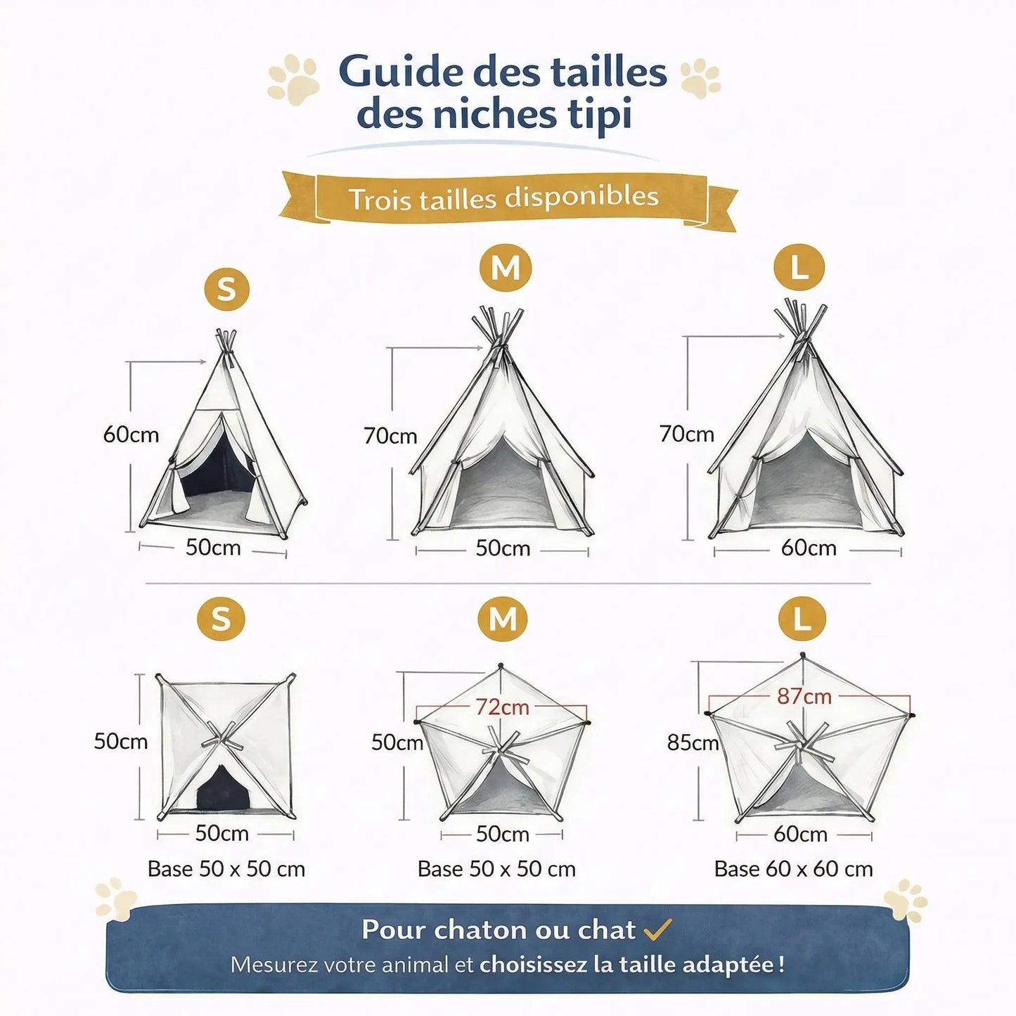 guide des tailles de la niche pour chat tipi