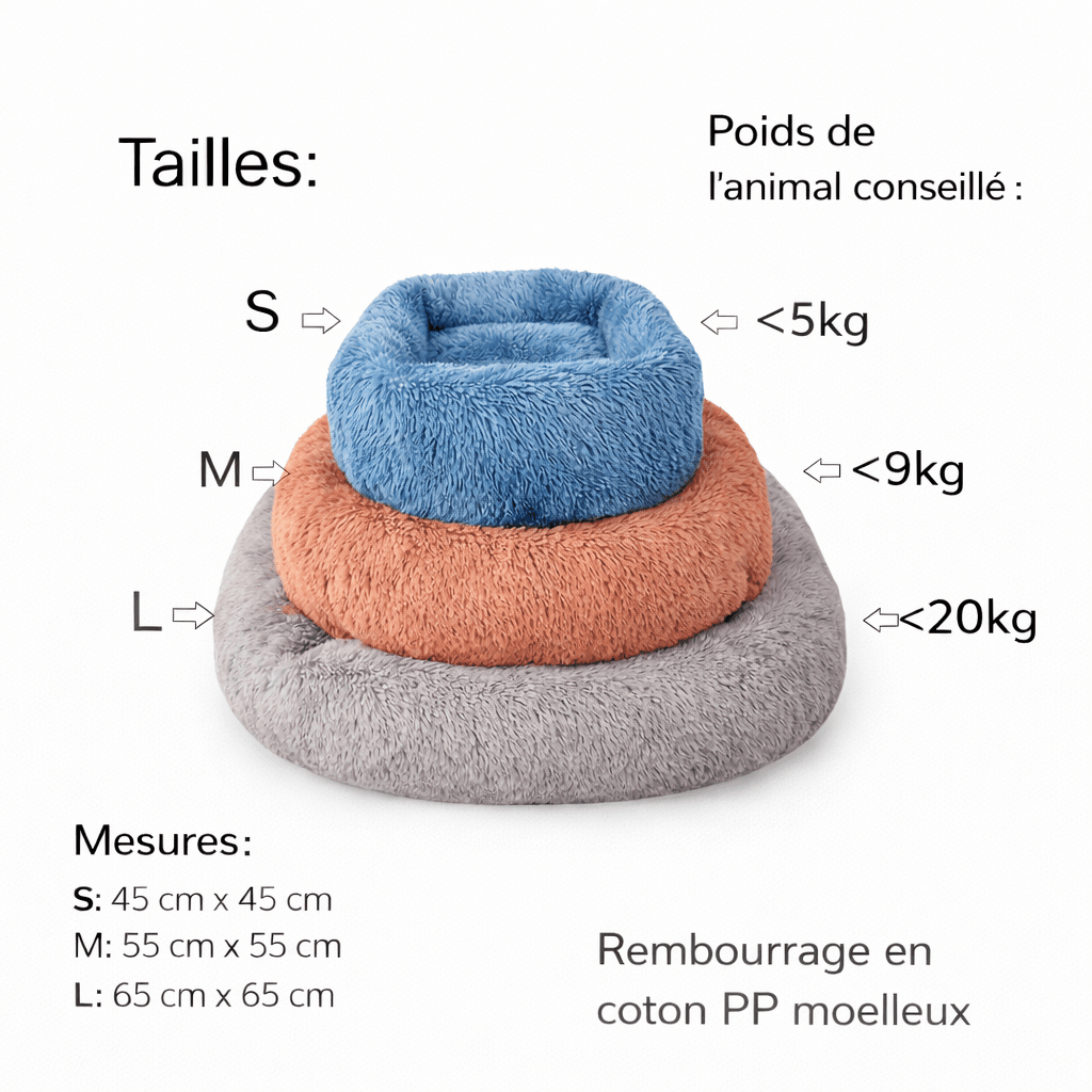 panier pour chat xxl guide des tailles s m l