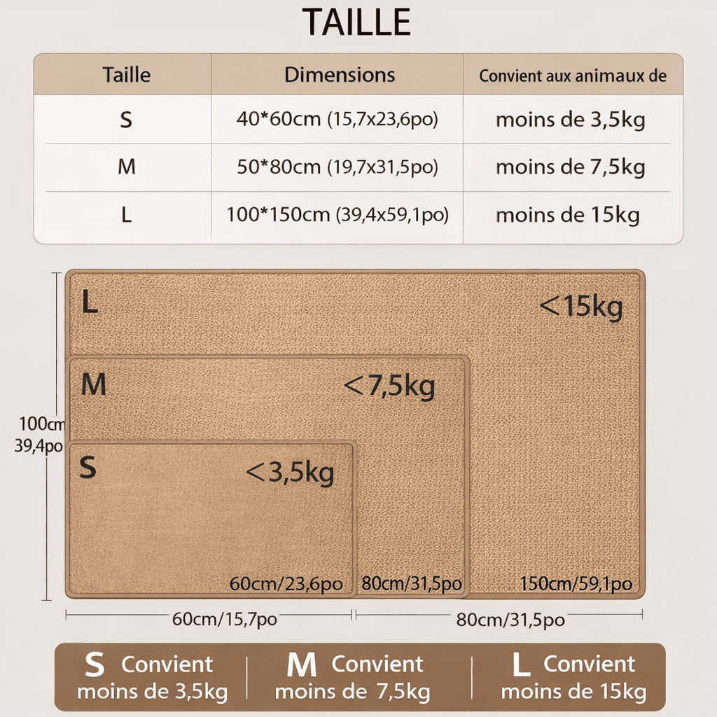 tapis griffoir chat guide tailles dimensions
