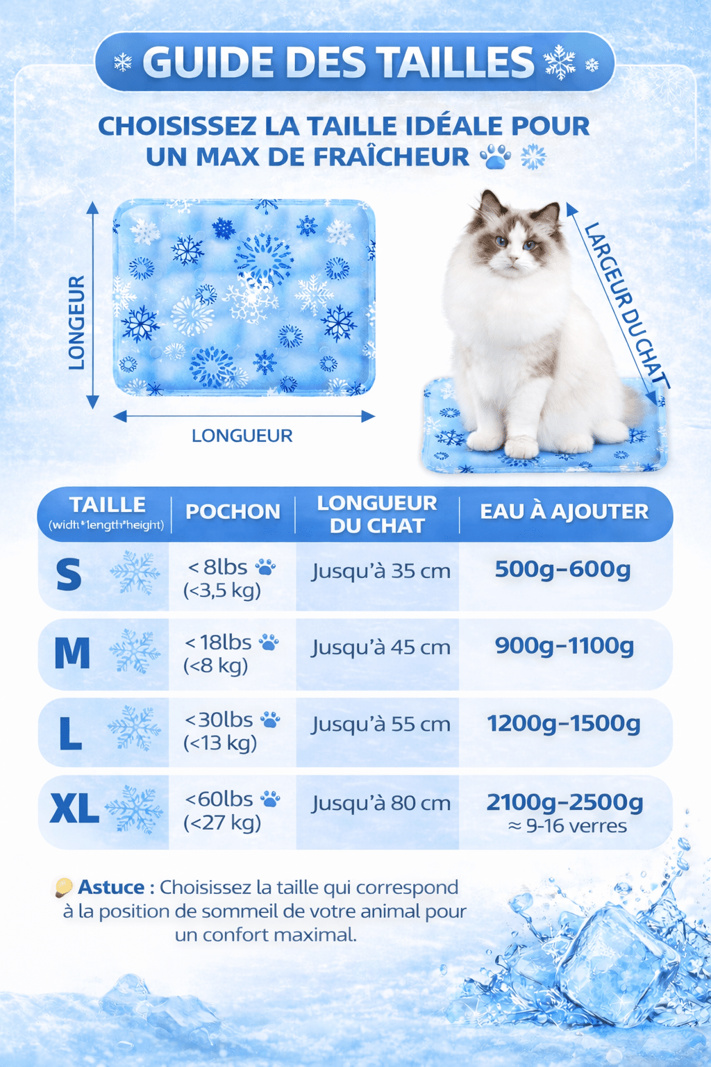 tapis rafraichissant chat guide des tailles s m l xl