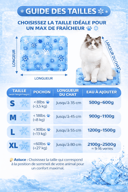 tapis rafraichissant chat guide des tailles s m l xl